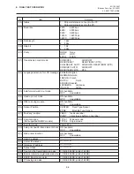 Preview for 93 page of TEC B-880 series User Manual