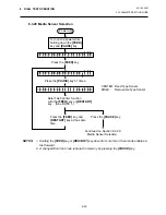 Preview for 140 page of TEC B-880 series User Manual