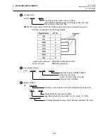 Предварительный просмотр 27 страницы TEC B-SP2D Series Maintenance Manual