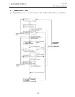 Предварительный просмотр 29 страницы TEC B-SP2D Series Maintenance Manual