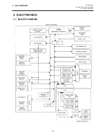 Предварительный просмотр 38 страницы TEC B-SP2D Series Maintenance Manual