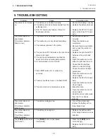 Предварительный просмотр 56 страницы TEC B-SP2D Series Maintenance Manual