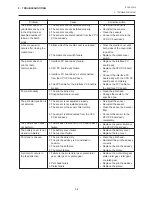 Предварительный просмотр 57 страницы TEC B-SP2D Series Maintenance Manual