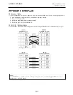 Предварительный просмотр 104 страницы TEC B-SX4T Series User Manual