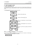 Предварительный просмотр 192 страницы TEC B-SX4T Series User Manual