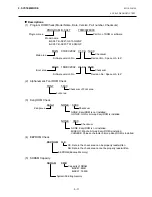 Предварительный просмотр 200 страницы TEC B-SX4T Series User Manual