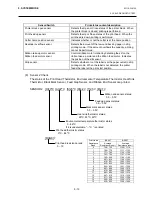 Предварительный просмотр 202 страницы TEC B-SX4T Series User Manual