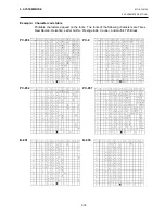 Предварительный просмотр 207 страницы TEC B-SX4T Series User Manual