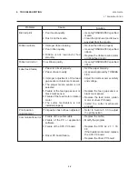 Preview for 27 page of TEC CB-416 Series Maintenance Manual