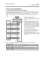 Preview for 29 page of TEC CB-416 Series Maintenance Manual