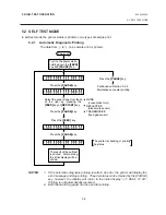 Preview for 30 page of TEC CB-416 Series Maintenance Manual