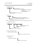 Preview for 32 page of TEC CB-416 Series Maintenance Manual