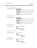 Preview for 33 page of TEC CB-416 Series Maintenance Manual