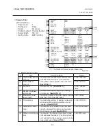 Preview for 36 page of TEC CB-416 Series Maintenance Manual