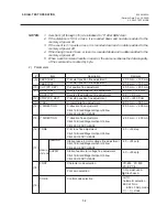 Preview for 37 page of TEC CB-416 Series Maintenance Manual