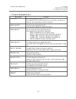 Preview for 39 page of TEC CB-416 Series Maintenance Manual