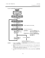 Preview for 41 page of TEC CB-416 Series Maintenance Manual