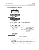 Preview for 45 page of TEC CB-416 Series Maintenance Manual