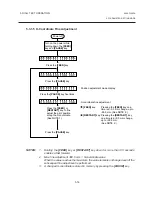 Preview for 46 page of TEC CB-416 Series Maintenance Manual