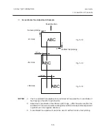 Preview for 47 page of TEC CB-416 Series Maintenance Manual