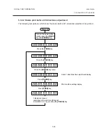 Preview for 50 page of TEC CB-416 Series Maintenance Manual