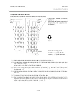 Preview for 56 page of TEC CB-416 Series Maintenance Manual