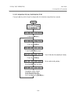 Preview for 58 page of TEC CB-416 Series Maintenance Manual