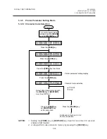 Preview for 61 page of TEC CB-416 Series Maintenance Manual