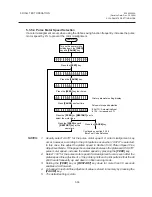 Preview for 64 page of TEC CB-416 Series Maintenance Manual