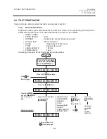 Preview for 71 page of TEC CB-416 Series Maintenance Manual