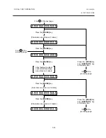 Preview for 78 page of TEC CB-416 Series Maintenance Manual