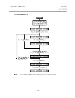 Preview for 82 page of TEC CB-416 Series Maintenance Manual