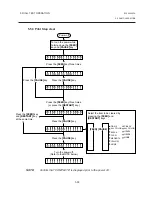 Preview for 83 page of TEC CB-416 Series Maintenance Manual