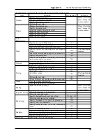 Preview for 93 page of TEC CB-426-T3-QQ Owner'S Manual