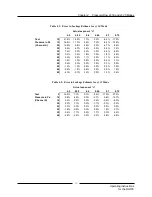 Предварительный просмотр 25 страницы TEC DG-700 Operating Instructions Manual