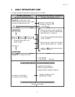 Предварительный просмотр 81 страницы TEC EO1-11099 Owner'S Manual