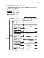 Предварительный просмотр 123 страницы TEC EO1-11099 Owner'S Manual