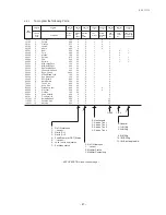 Предварительный просмотр 127 страницы TEC EO1-11099 Owner'S Manual