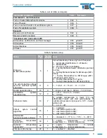 Preview for 9 page of TEC FanControl-GSM v2 Manual