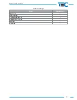 Preview for 11 page of TEC FanControl-GSM v2 Manual