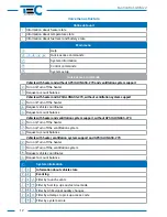 Preview for 12 page of TEC FanControl-GSM v2 Manual