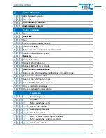 Preview for 13 page of TEC FanControl-GSM v2 Manual