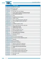 Preview for 14 page of TEC FanControl-GSM v2 Manual