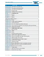 Preview for 15 page of TEC FanControl-GSM v2 Manual