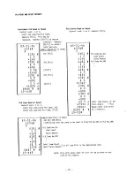 Предварительный просмотр 32 страницы TEC FS-160 SERIES Owner'S Manual