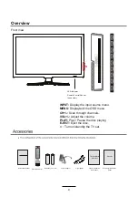 Предварительный просмотр 9 страницы TEC LED22GFRDA Instruction Manual