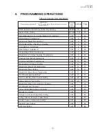 Preview for 14 page of TEC MA-1350-1-S-US Programming Manual