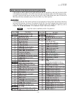 Preview for 21 page of TEC MA-1350-1-S-US Programming Manual