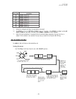 Preview for 22 page of TEC MA-1350-1-S-US Programming Manual