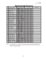 Предварительный просмотр 67 страницы TEC MA-1350-1-S-US Programming Manual